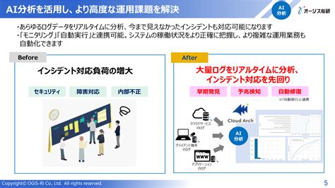IT 運用管理 (ITOM) とは？ .
